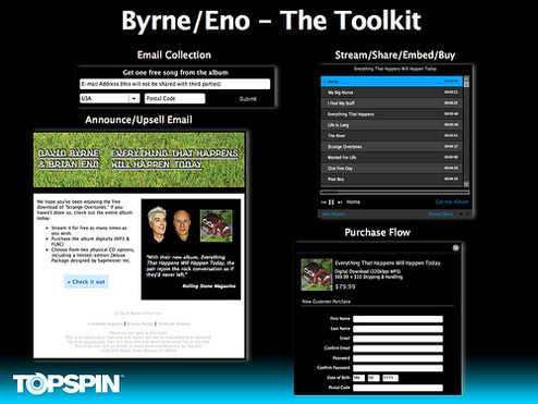 Byrne/Eno - The Toolkit